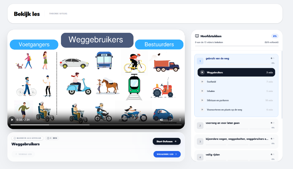 Videocursus